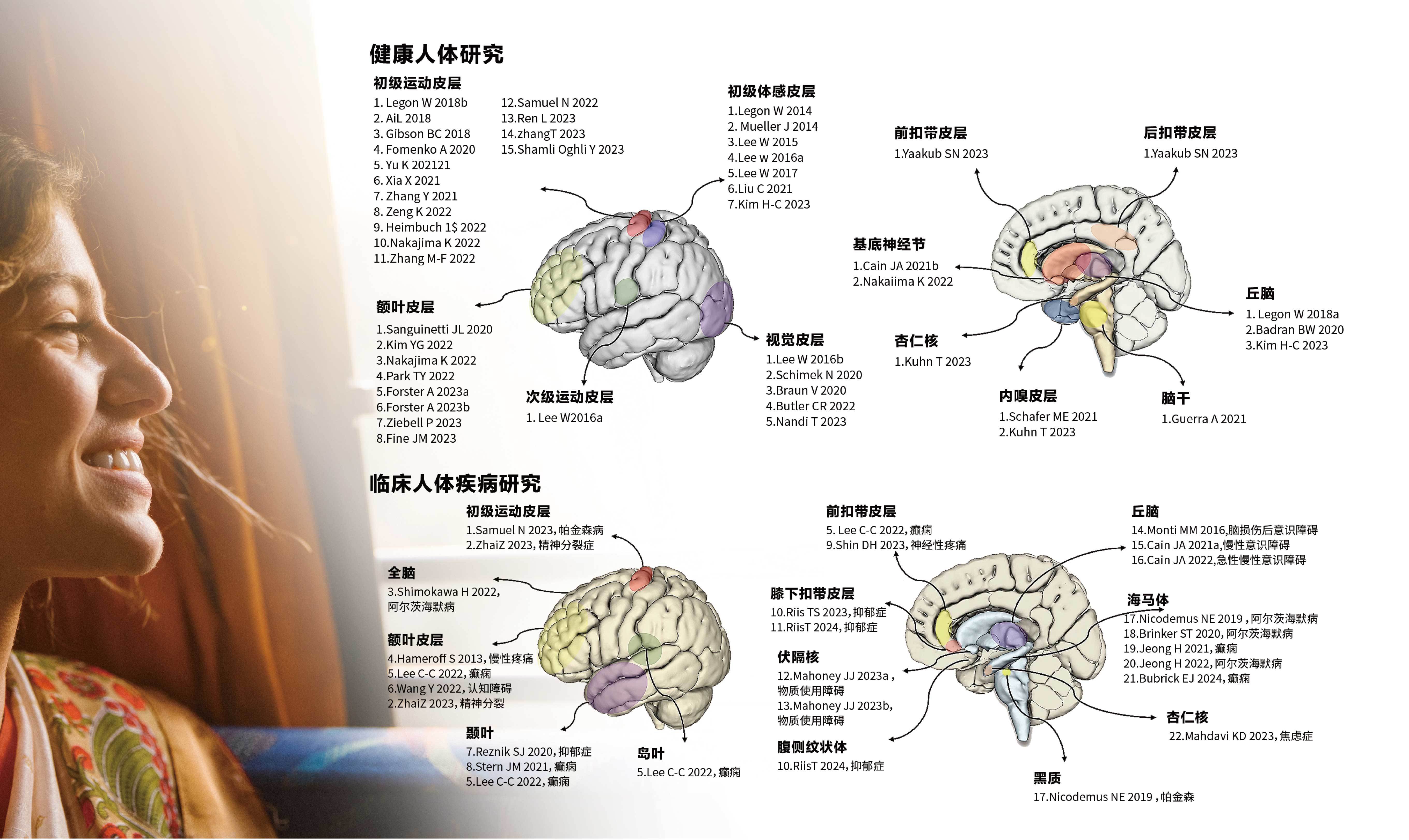 图片名称