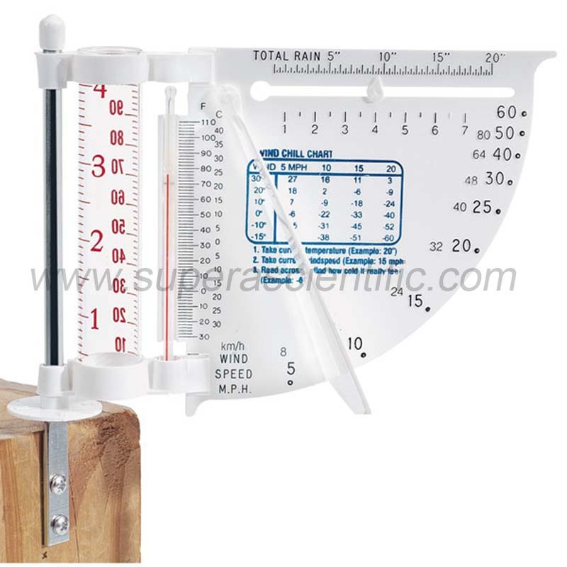 SA-181 Weather Station