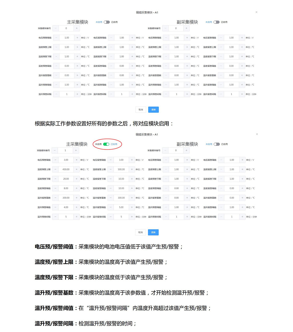 電解鋁槽殼測(cè)溫系統(tǒng)