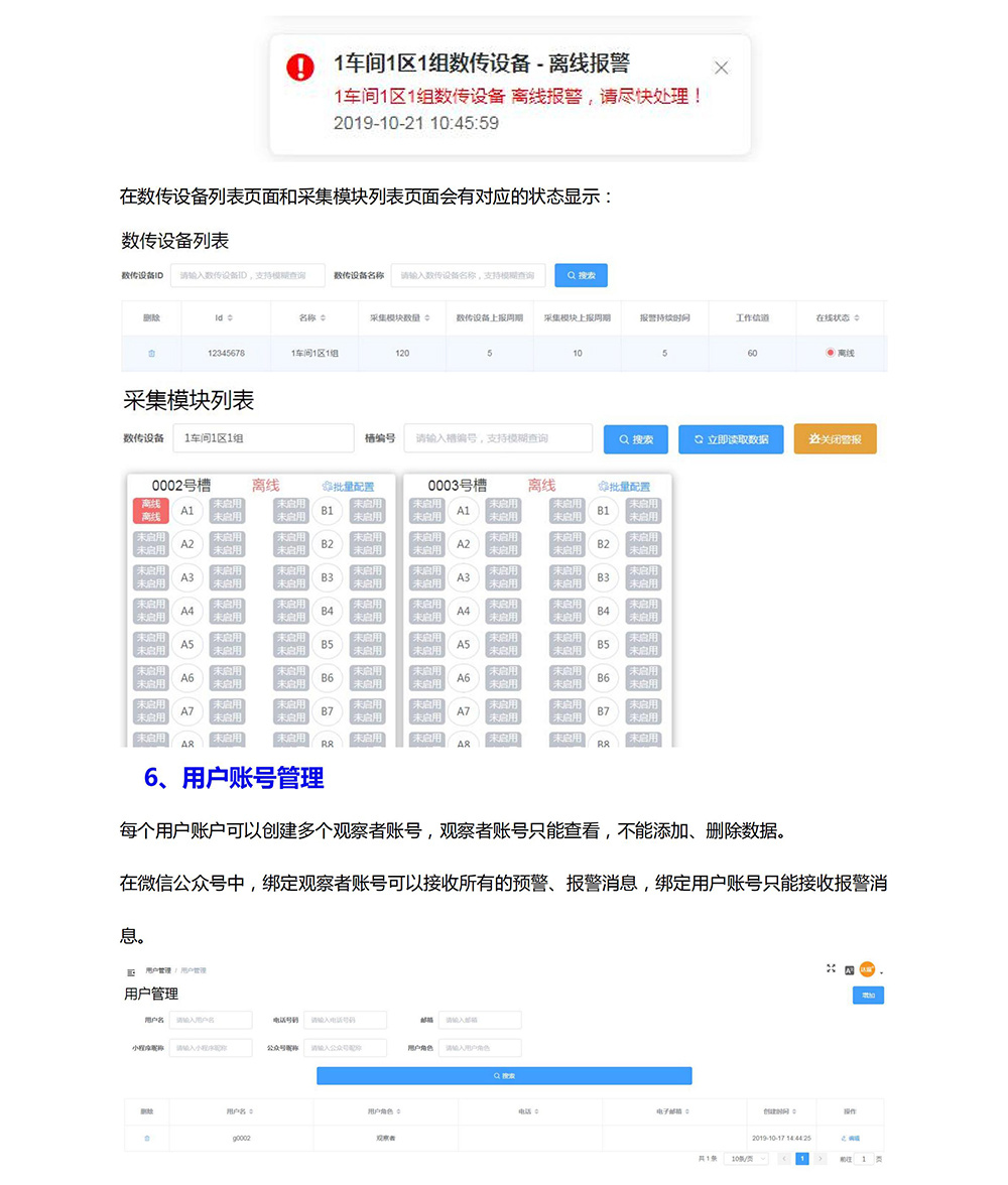 電解鋁槽殼測(cè)溫系統(tǒng)