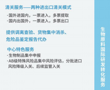 瑞亚力集团 瑞亚力集团