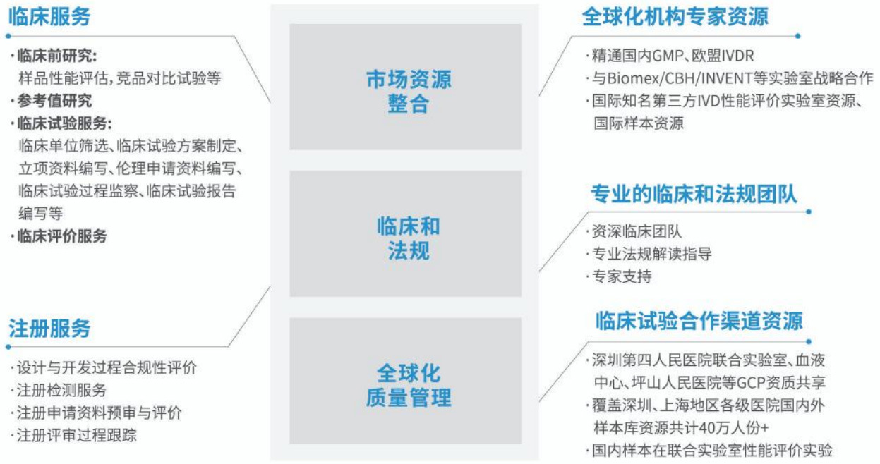 图片名称 图片名称