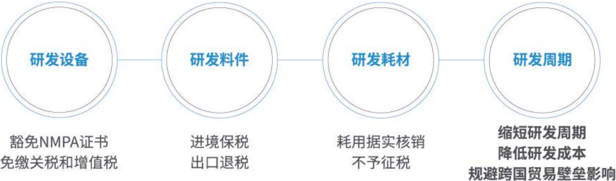 图片名称 图片名称