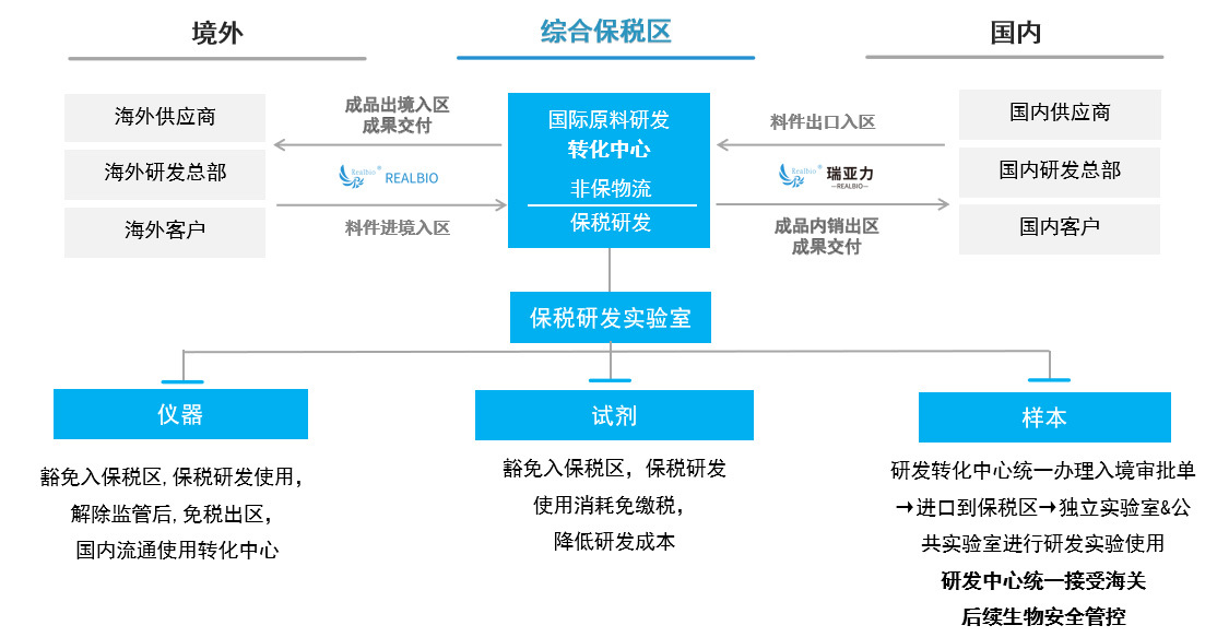 图片名称 图片名称