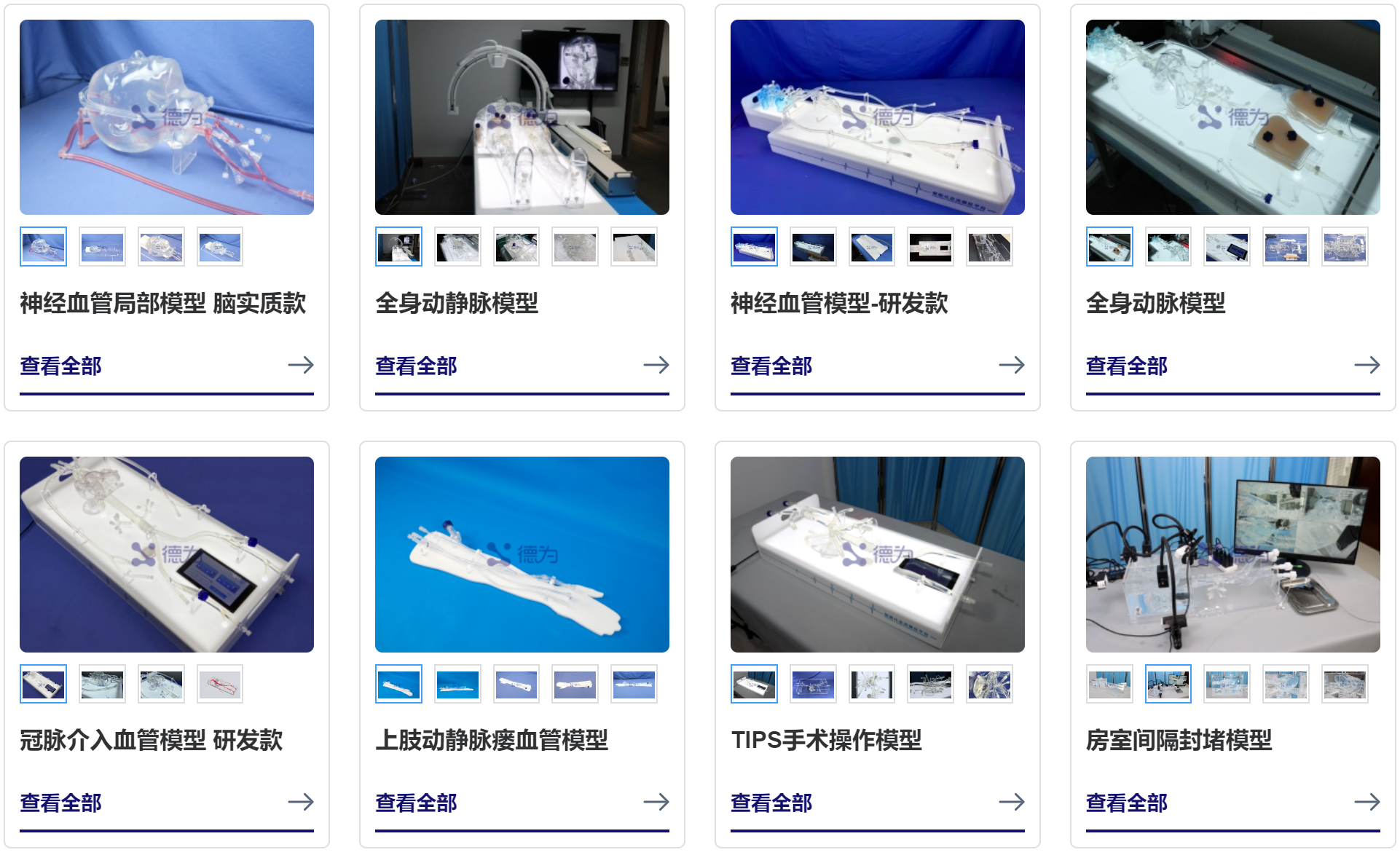 医疗器械从设计开发到上市全流程