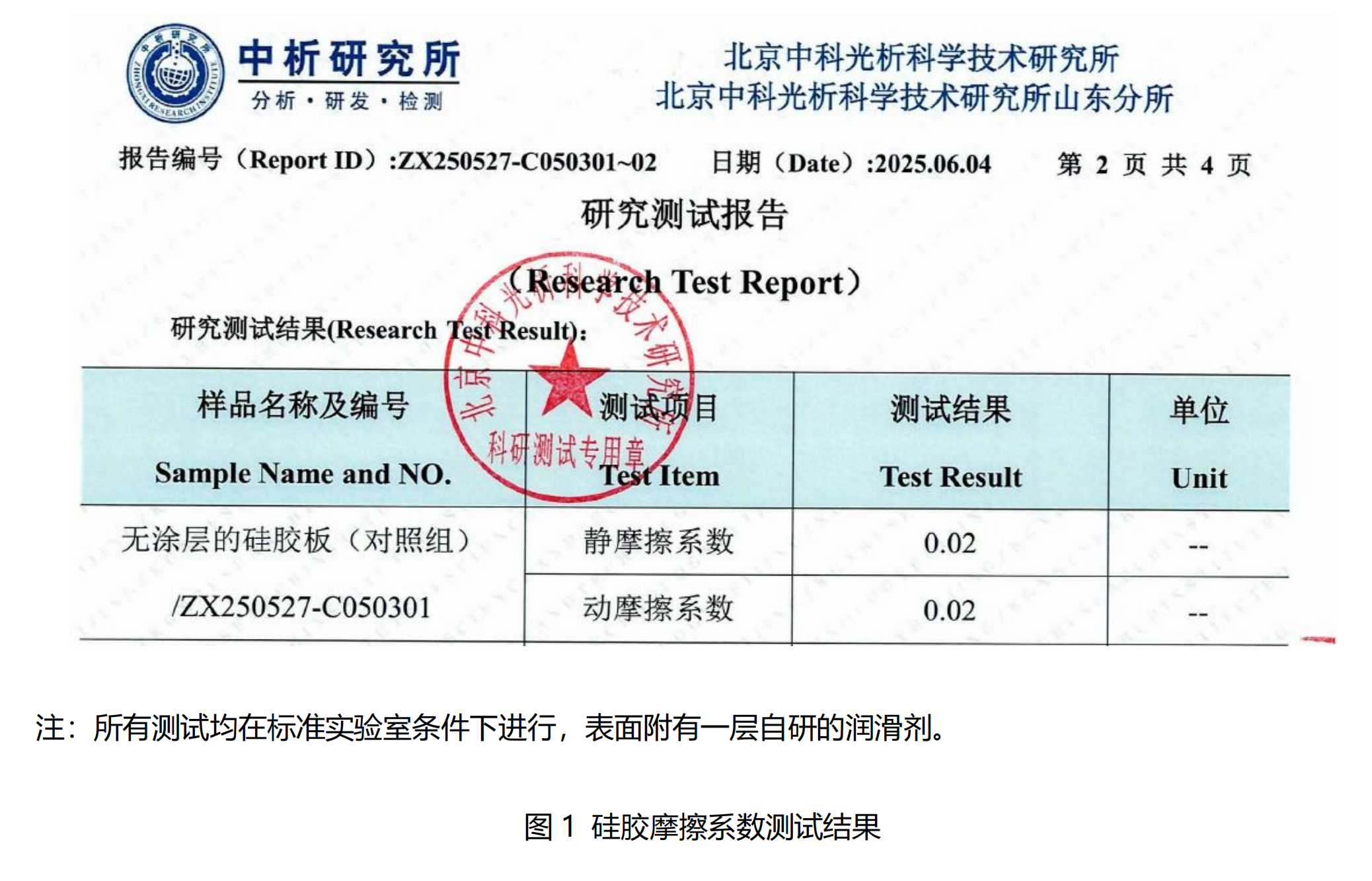 器审中对血管介入产品使用2D/3D血管模型在研发过程中应用的要求