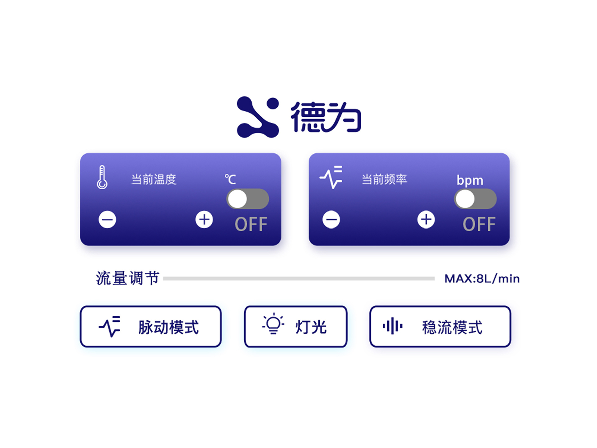 智能化测量控制 智能化测量控制