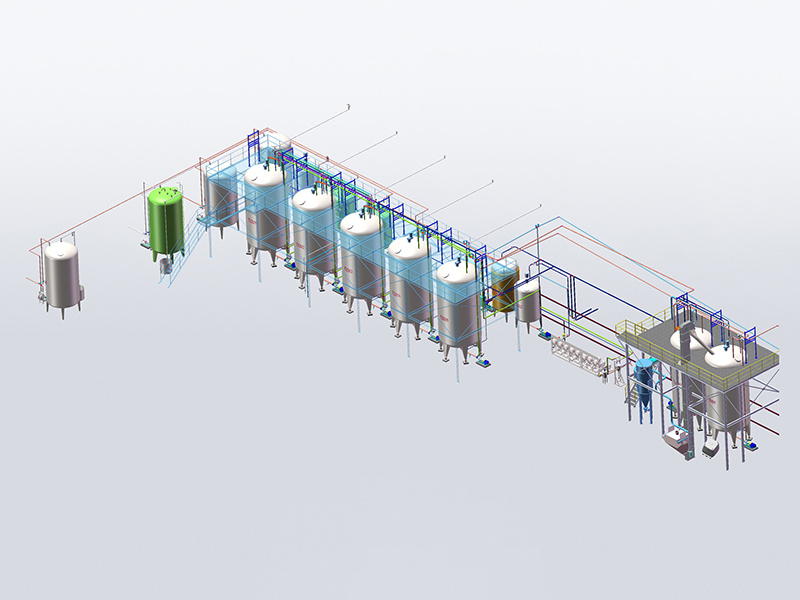 Modified Starch Processing