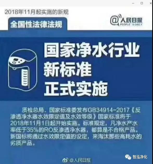 技术进步,推动净水行业升级发展 ——智泓膜系列产品获得A+节水认证