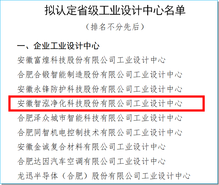 安徽智泓净化科技股份有限公司工业设计中心通过省级工业设计中心认定