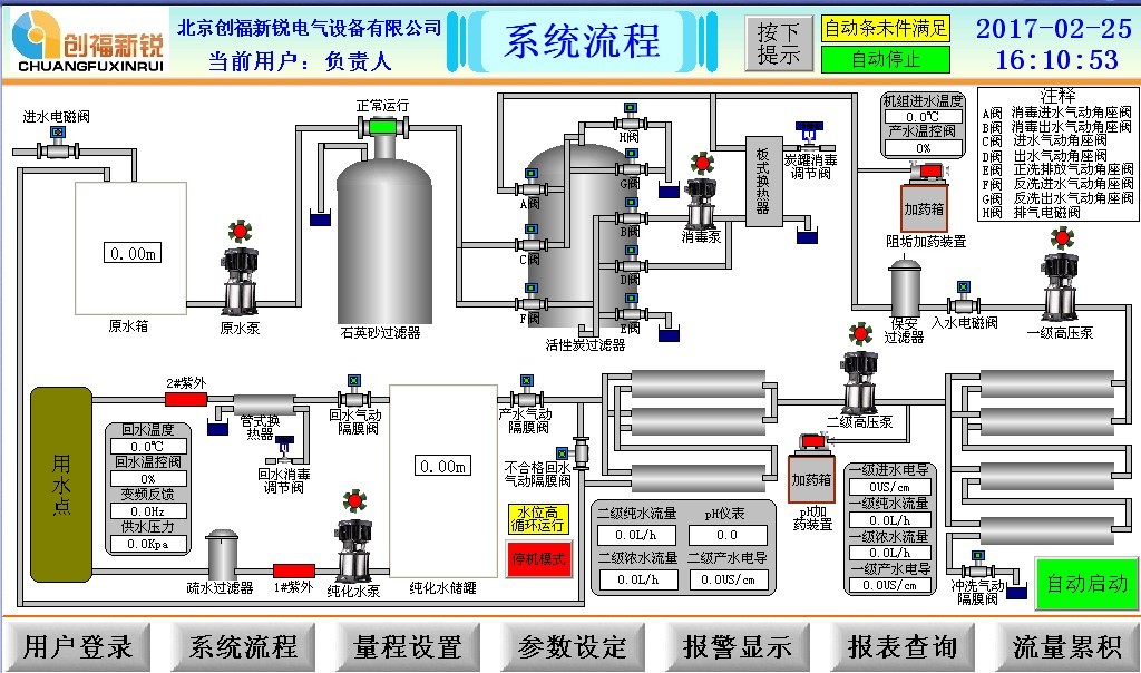 自動化控制系統在工業自動化領域的應用
