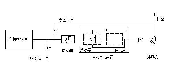 朗玛