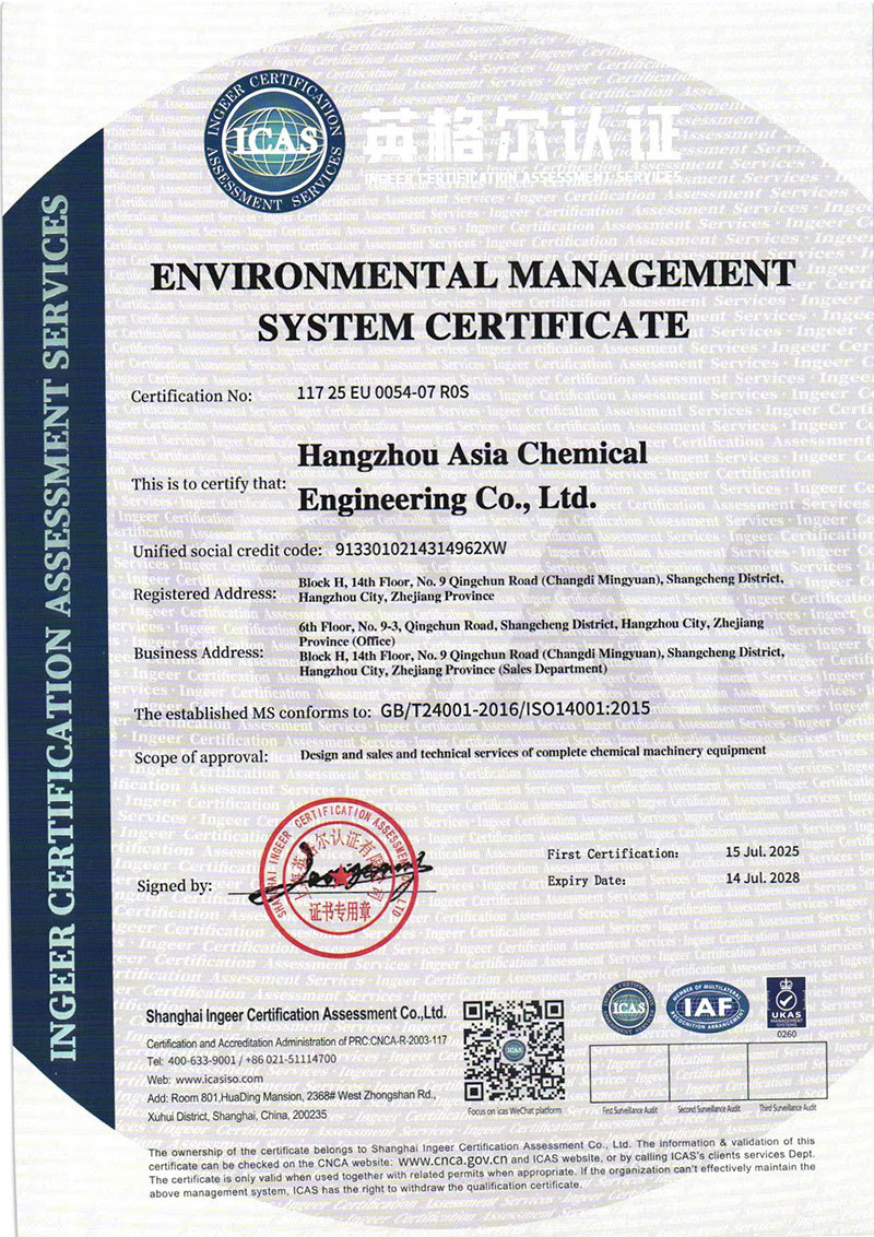 Ingel Certification Ingel Certification