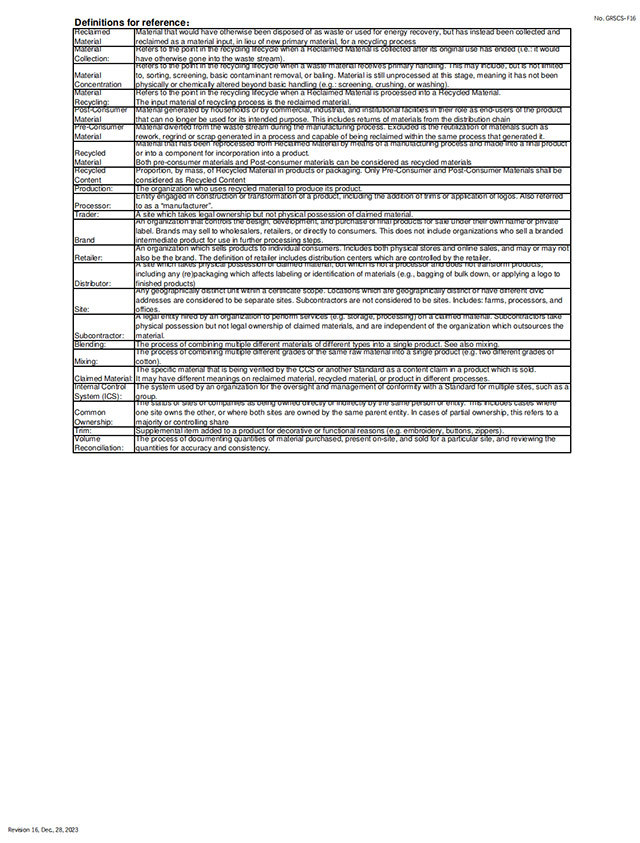 Audit Checklist