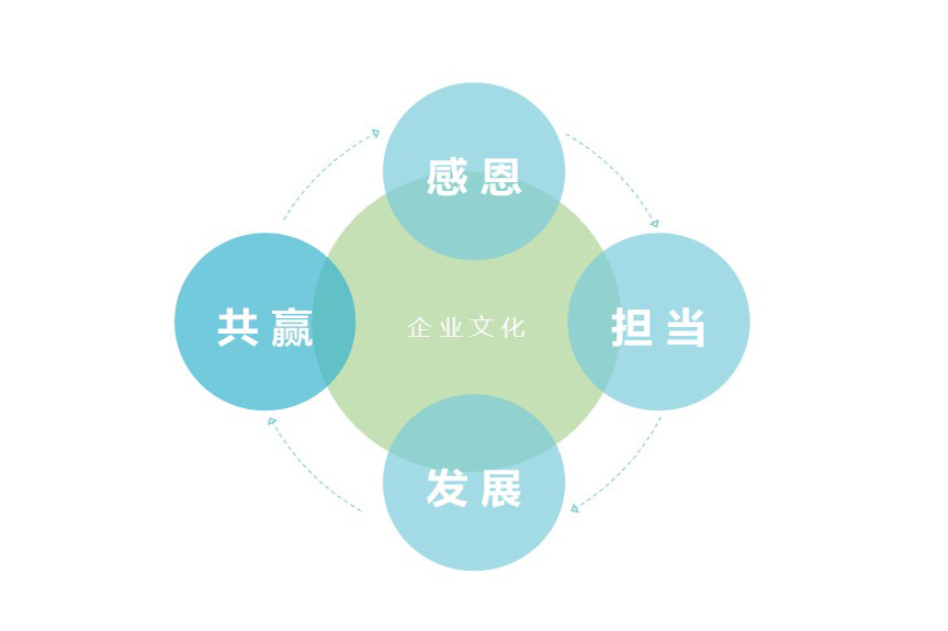 图片名称