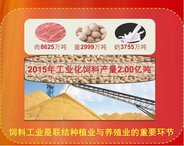 Agrotech