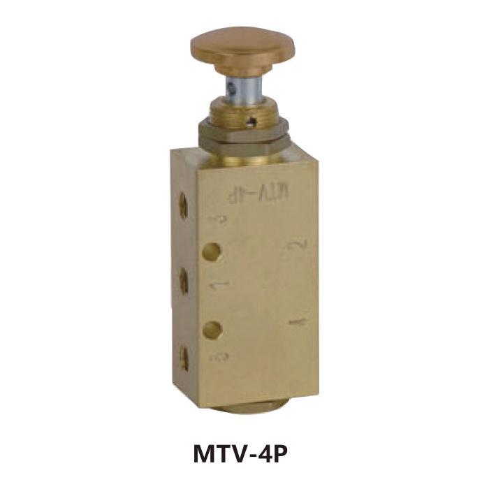 MTV TOGGLE SWITCH
