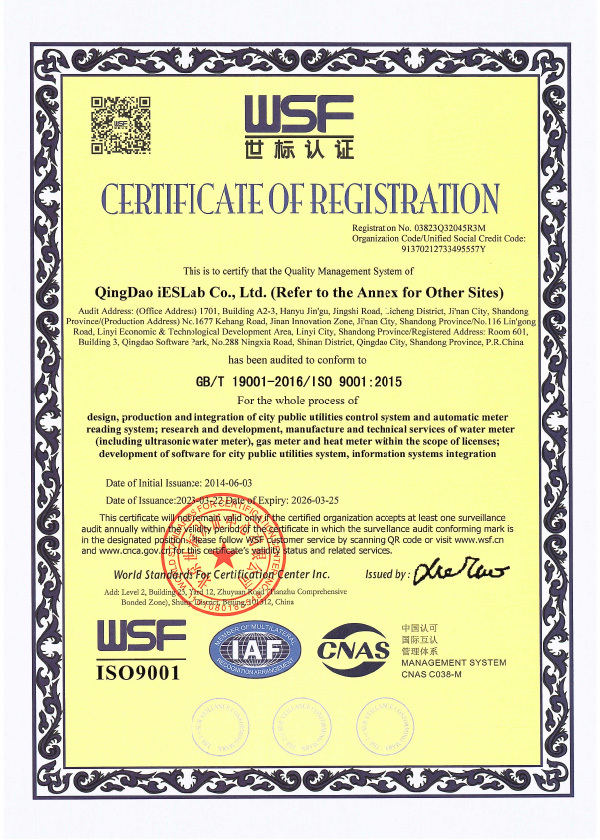 Quality Management System Quality Management System