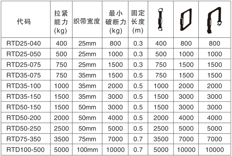 收紧器