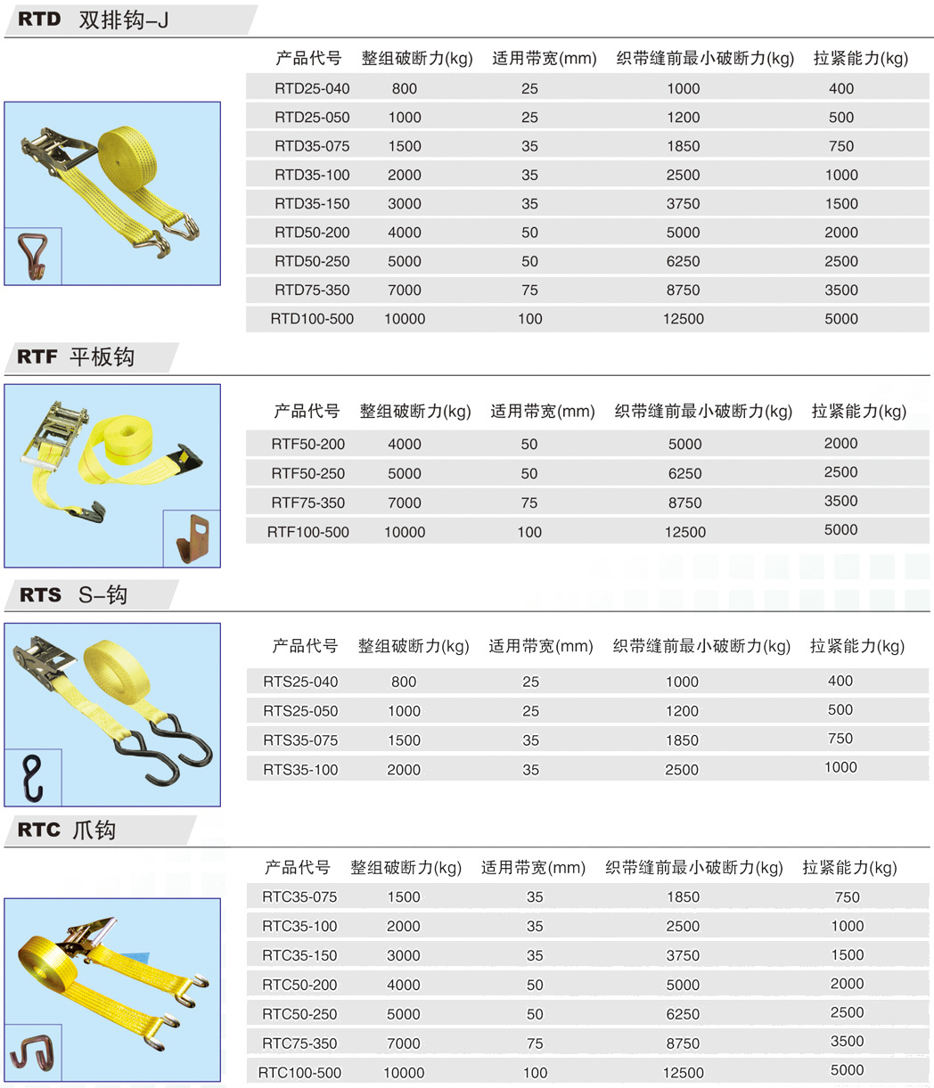 收紧器
