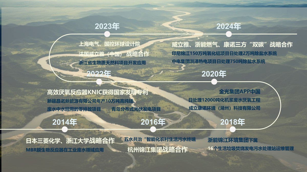 图片名称
