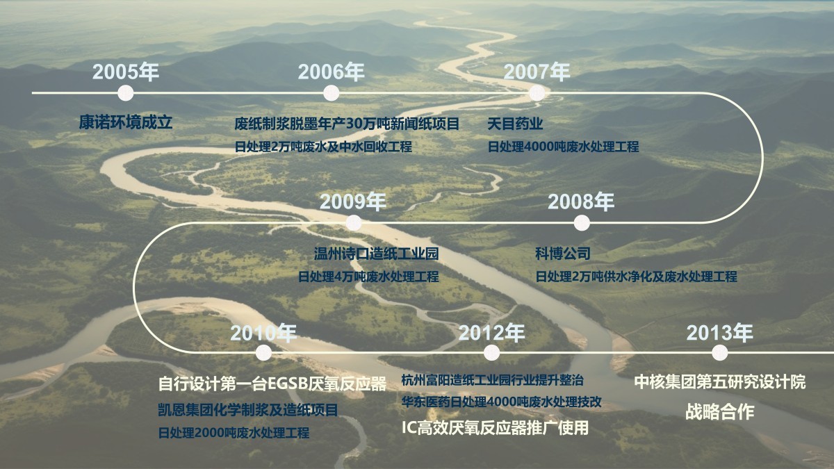 图片名称