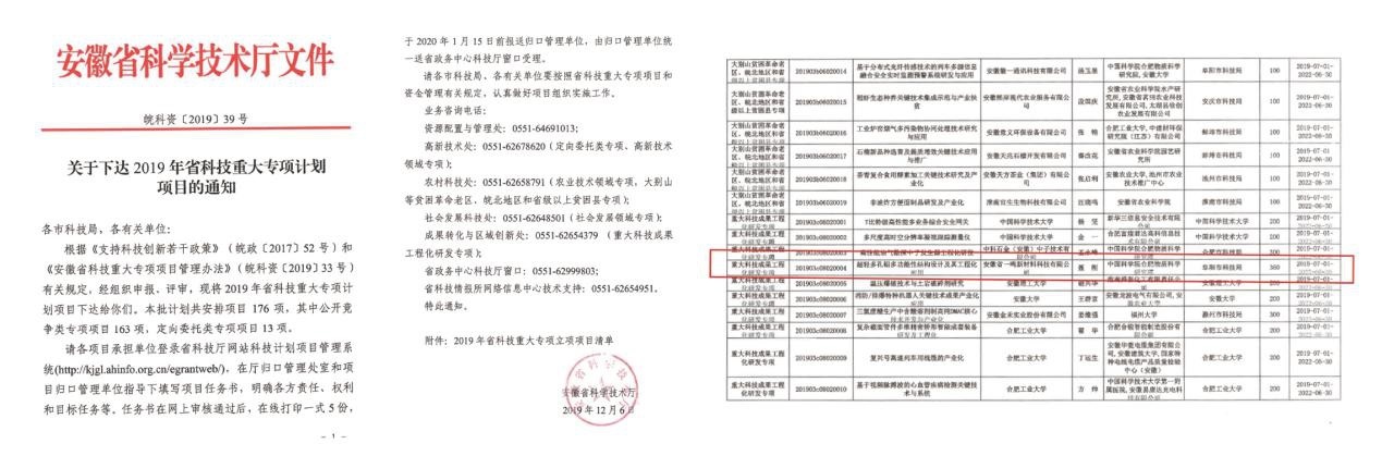 Anhui Province Science and Technology Major Special Science and Technology Project Anhui Province Science and Technology Major Special Science and Technology Project