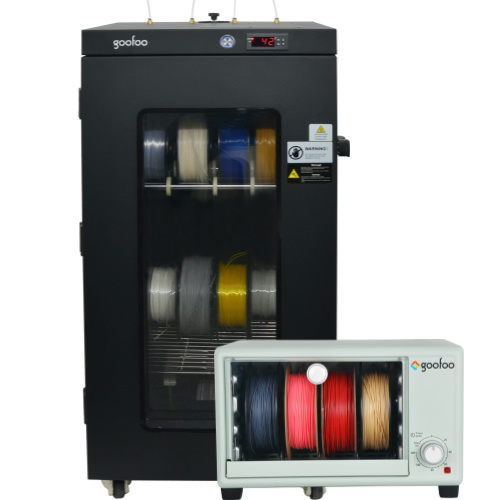 Auxiliary series