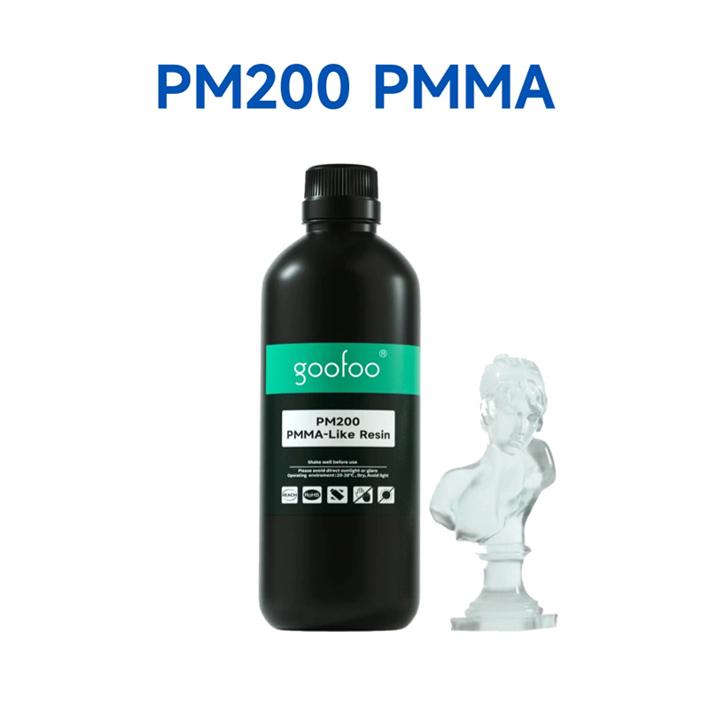 PM200
