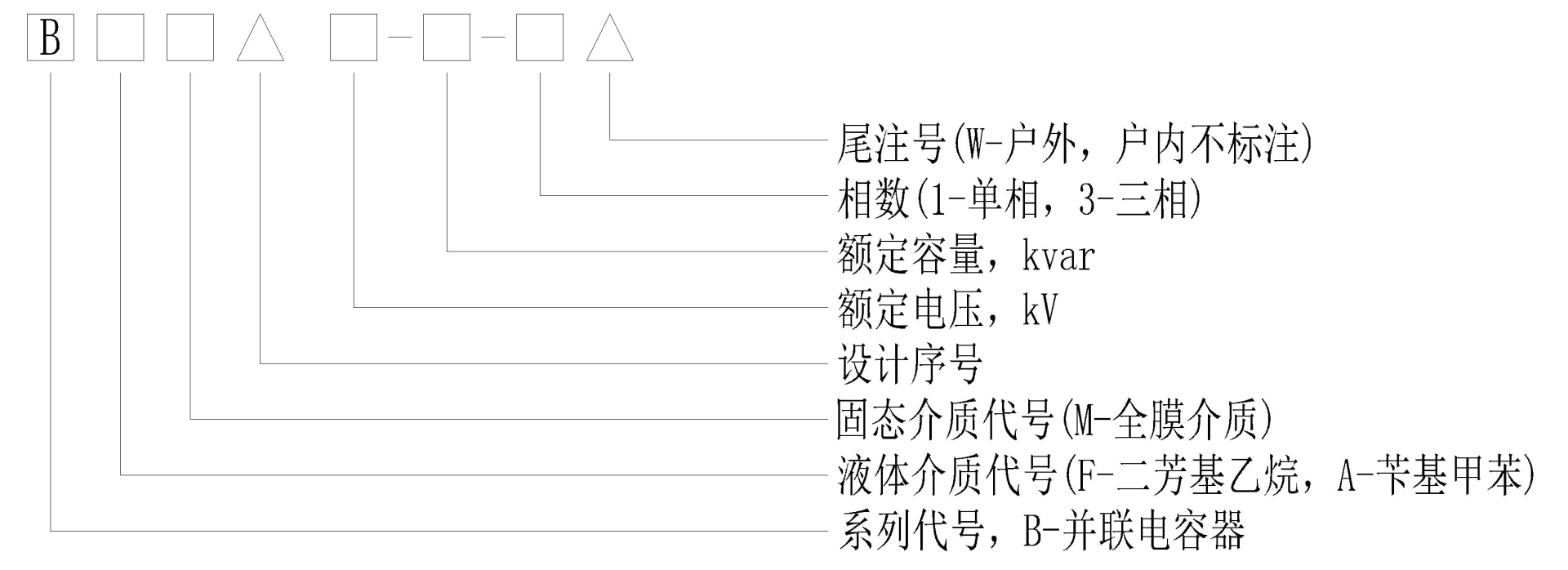 高压并联电容器