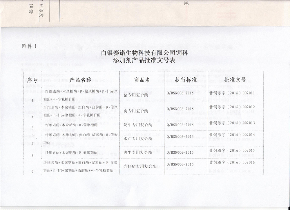 Animal health product approval number Animal health product approval number