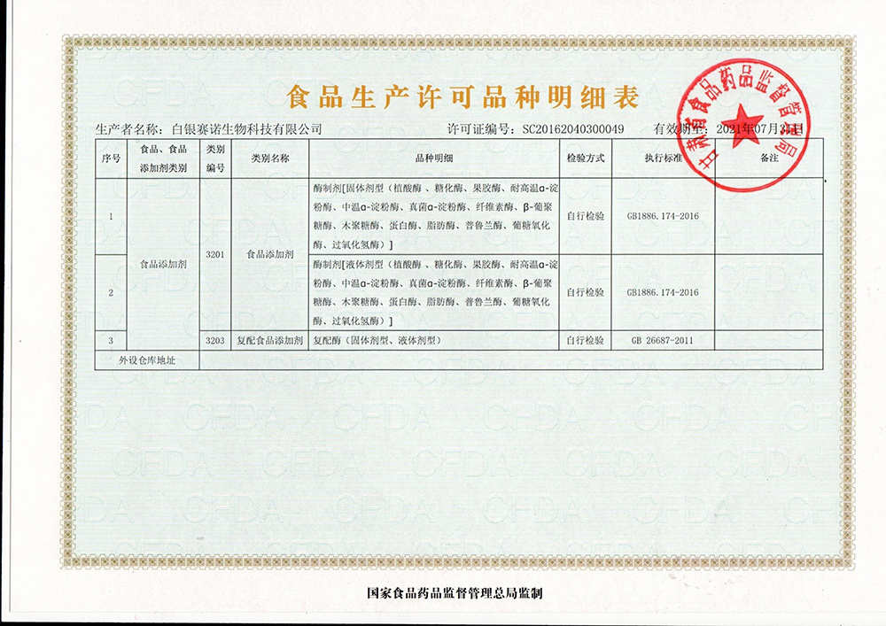 Sino Biological Production License Certificate Details Sino Biological Production License Certificate Details