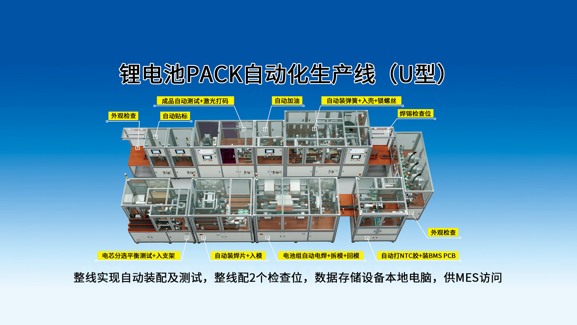 锂电池APCK自动化生产线（U型）