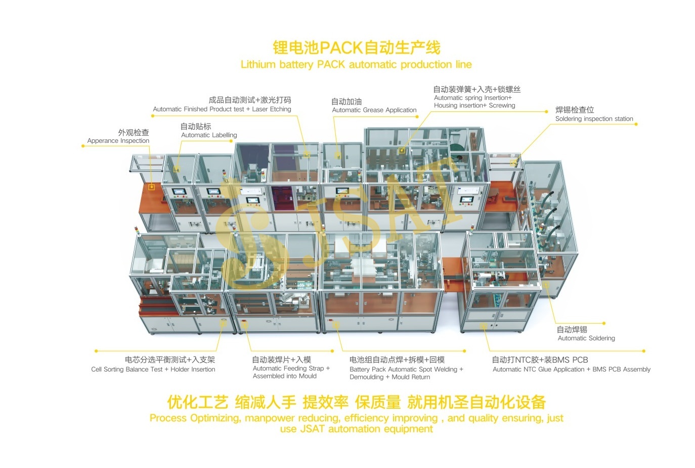 电动工具电池 PACK 自动化生产线