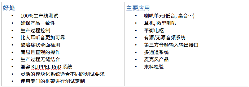 QC系统