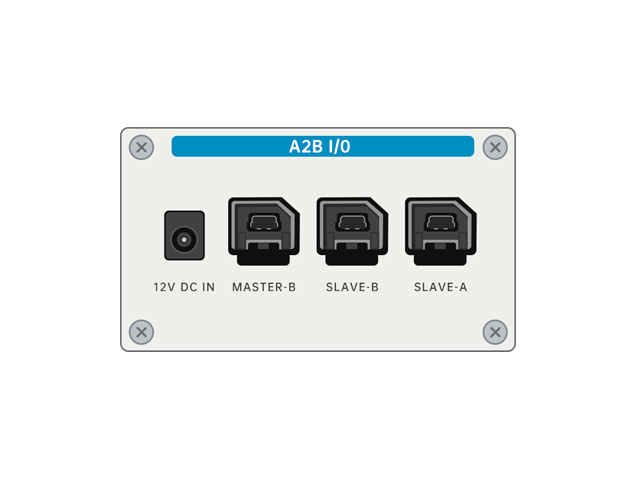 AB-A2B选件