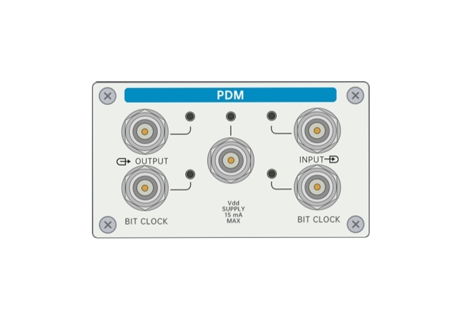 AB-PDM选件