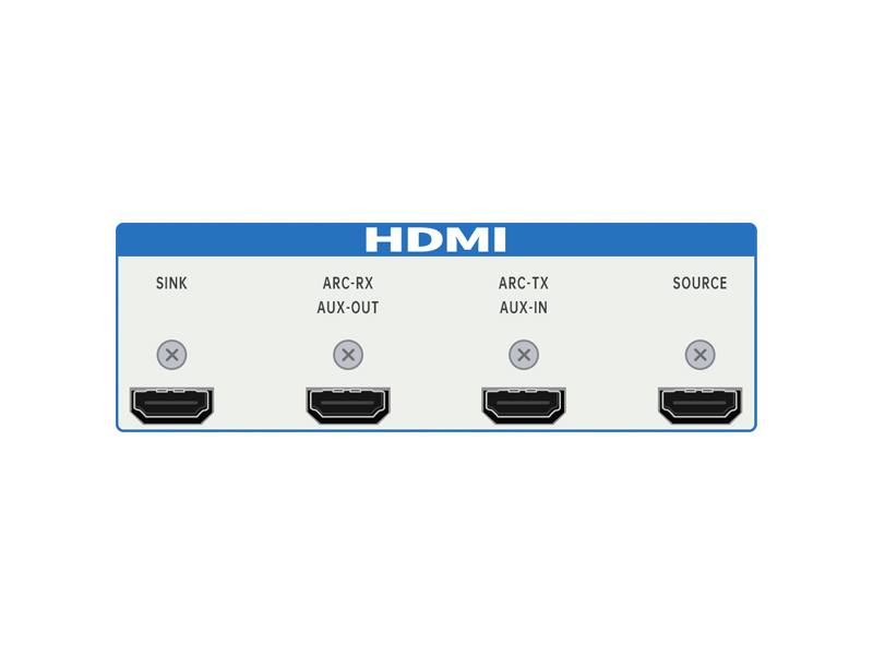 AX-HDMI Option