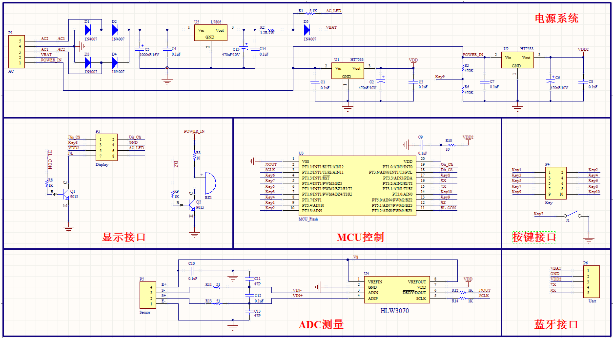 HMS3000手机支付云计价秤