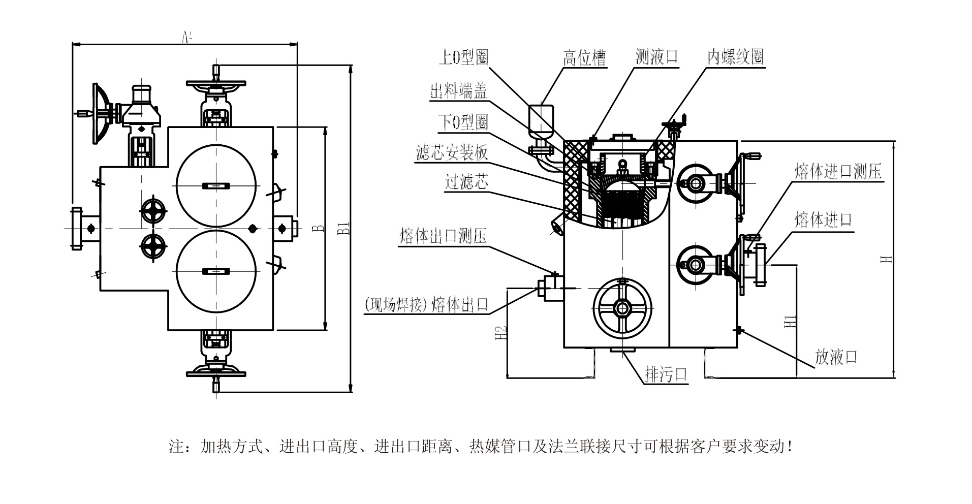  Structure Diagram 