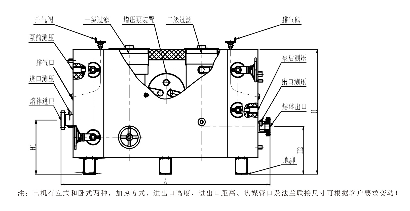  Structure Diagram 