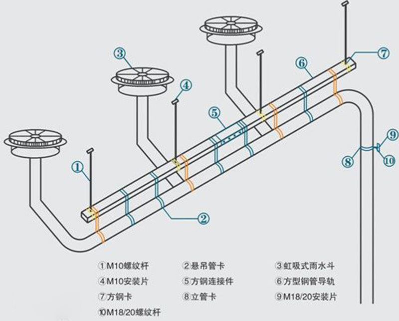 立體聲屋頂插座瓷磚