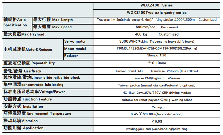 WDXZ400