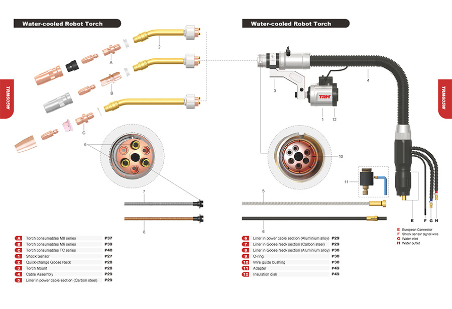 Hunan Noah automation equipment Co.