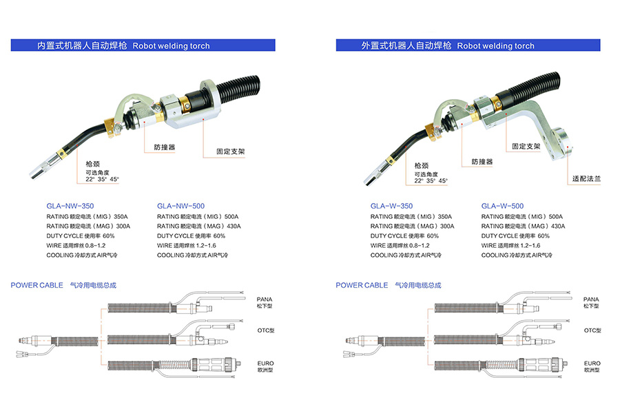 air cooling torch