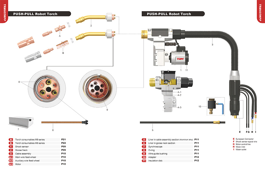 Hunan Noah automation equipment Co.