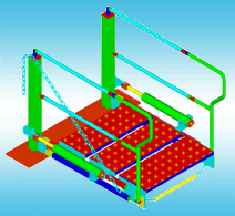 access gangways