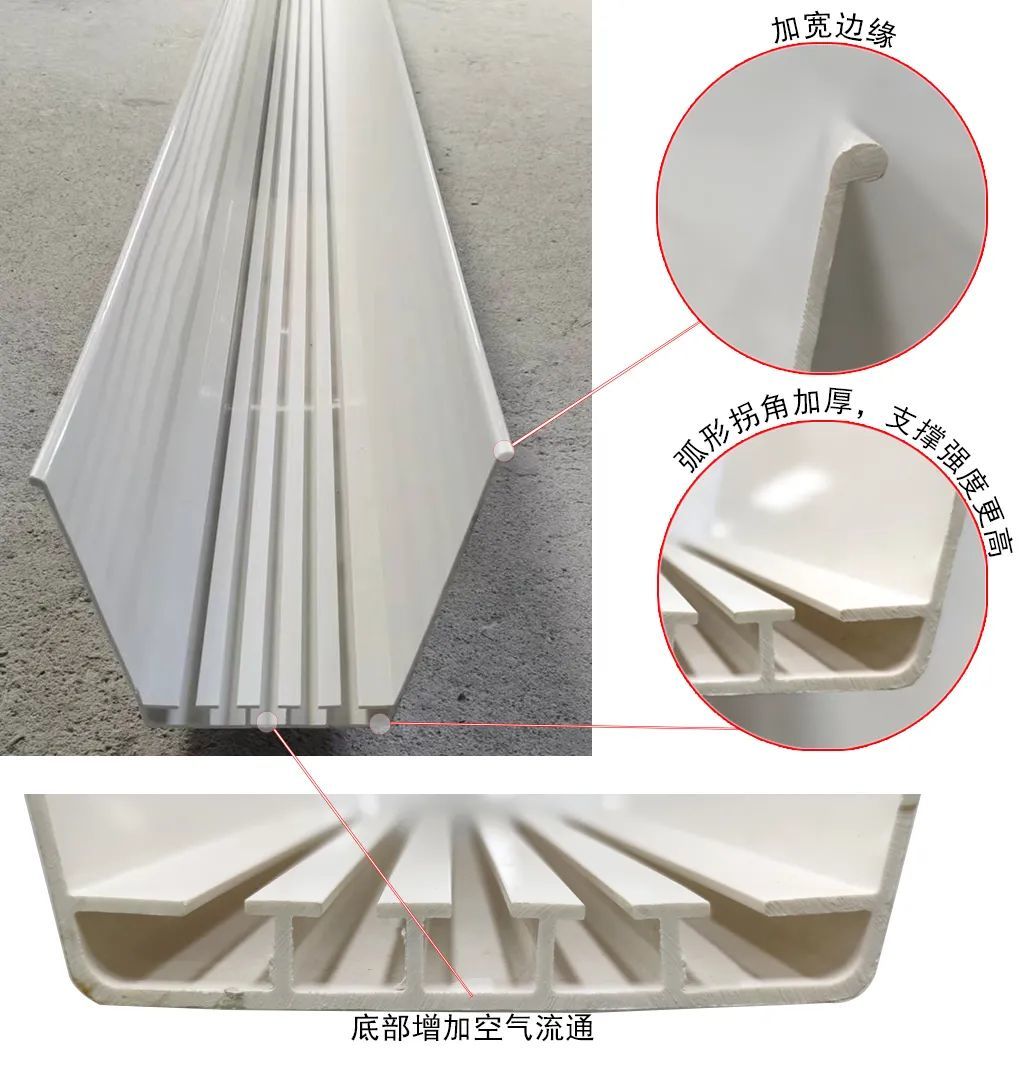 Hengxing products —— new and upgraded pvc planting gutter