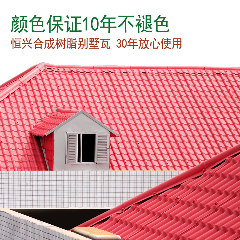 Composite plastic tile: one of the new roofing materials with market potential