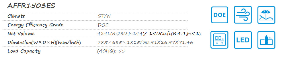 AFFR1503ES